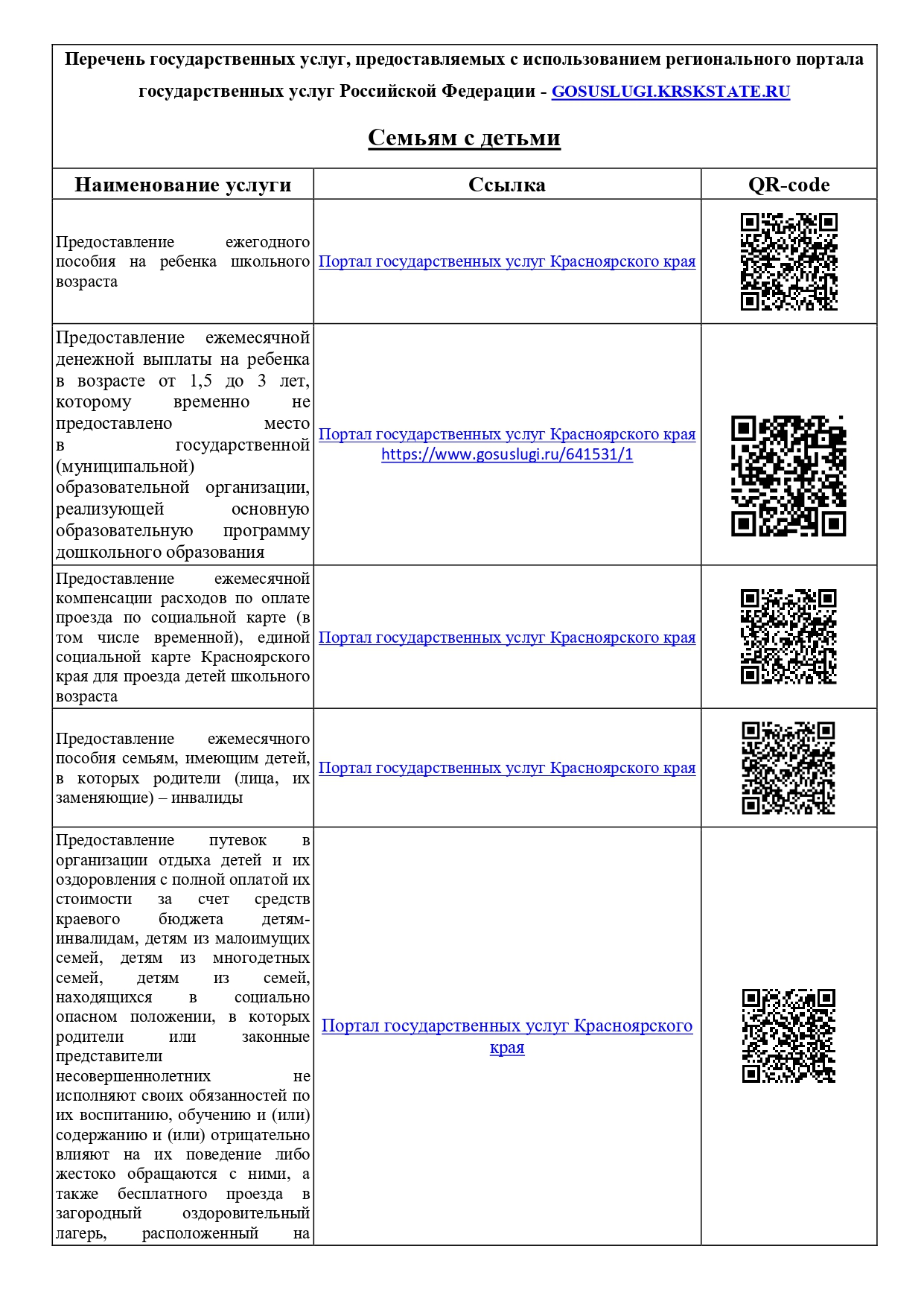 Семьям с детьми, пожилым людям, инвалидам и другим категориям граждан.