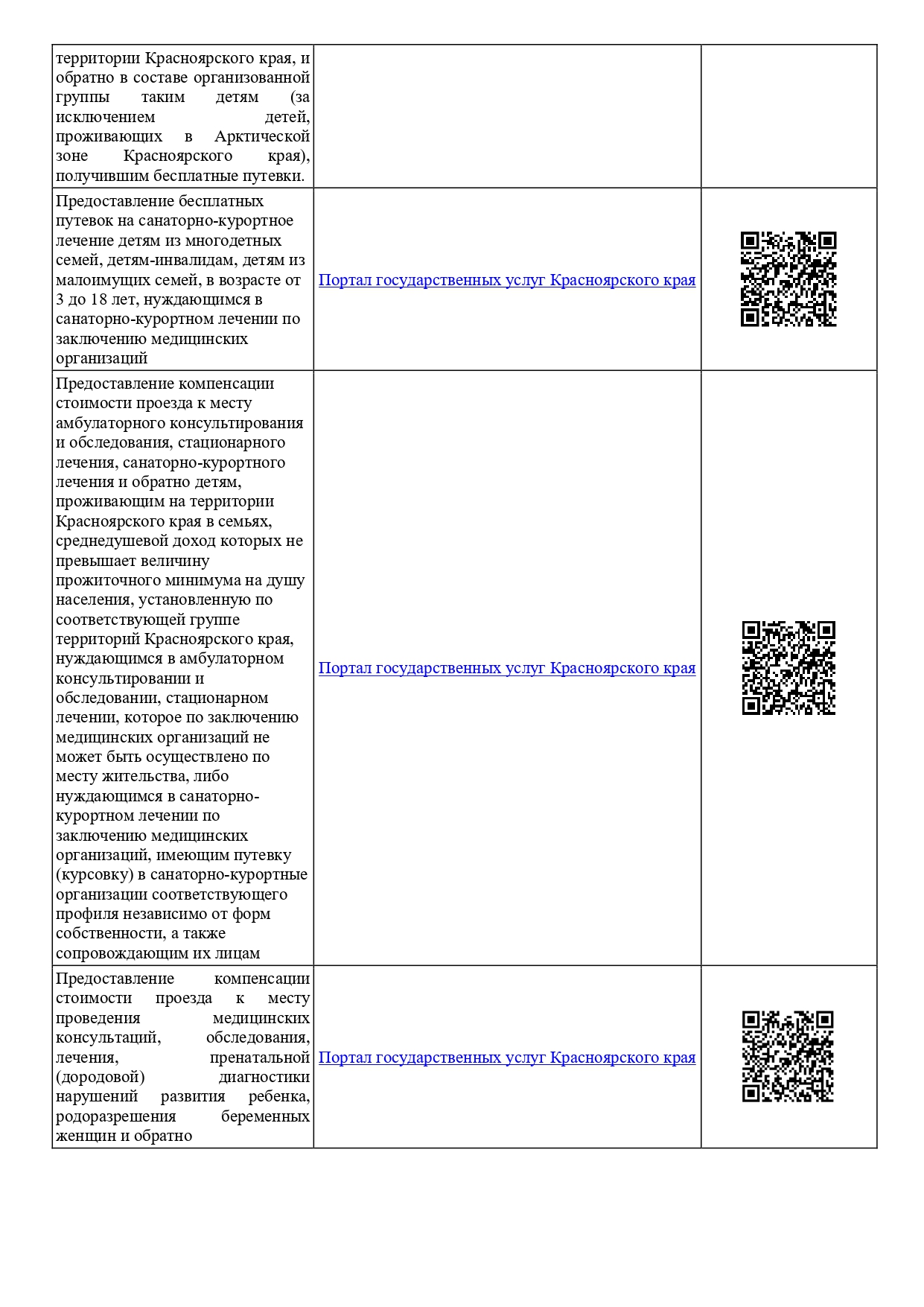 Семьям с детьми, пожилым людям, инвалидам и другим категориям граждан.